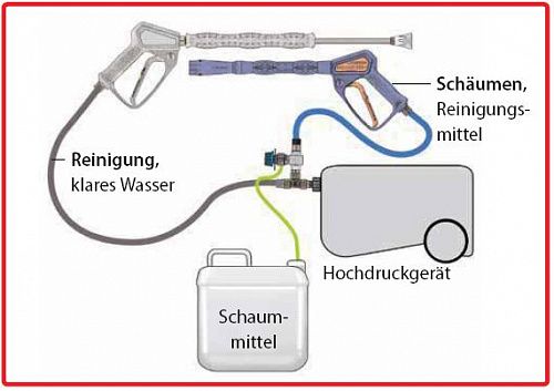 Изображение Изображение