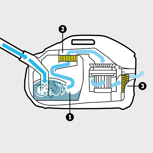 Изображение Изображение