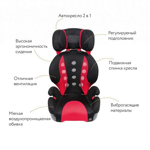 Изображение Изображение