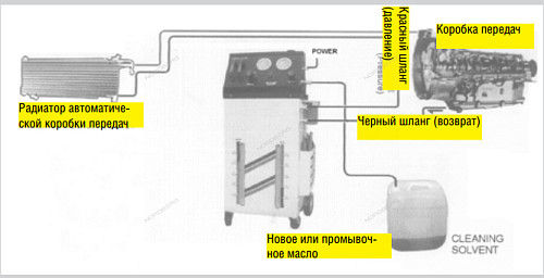 Изображение Изображение