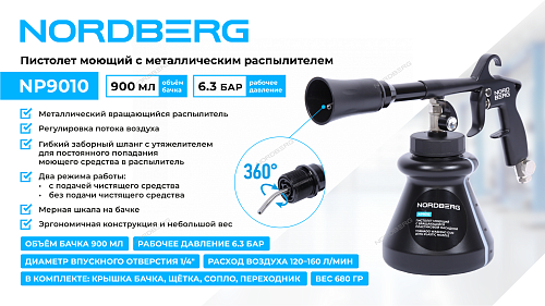 Изображение Изображение