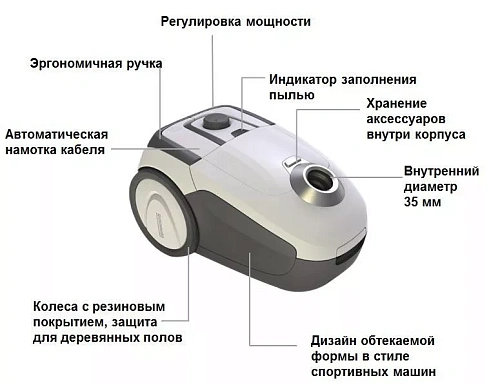 Изображение Изображение